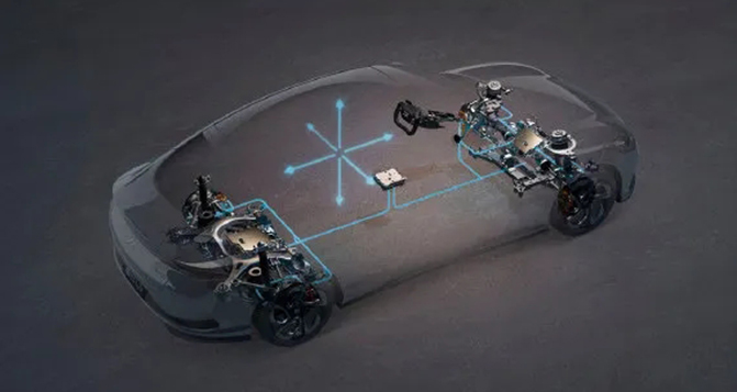 解密汽车底盘核心技术